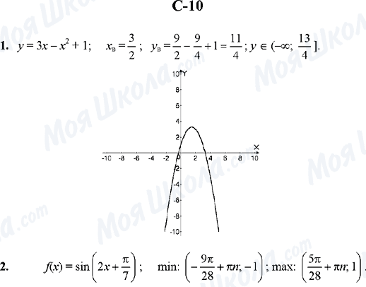 ГДЗ Алгебра 10 клас сторінка C-10
