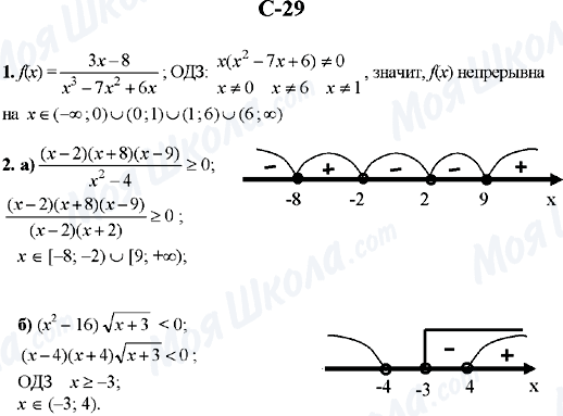 ГДЗ Алгебра 10 клас сторінка C-29