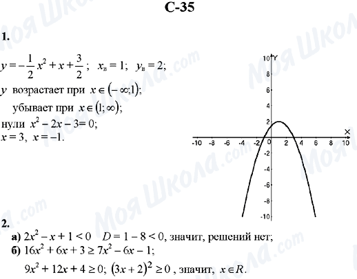 ГДЗ Алгебра 10 класс страница C-35