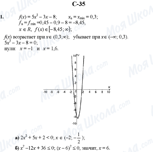 ГДЗ Алгебра 10 класс страница C-35