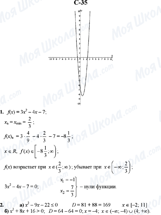 ГДЗ Алгебра 10 класс страница C-35