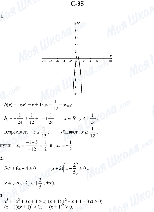 ГДЗ Алгебра 10 клас сторінка C-35