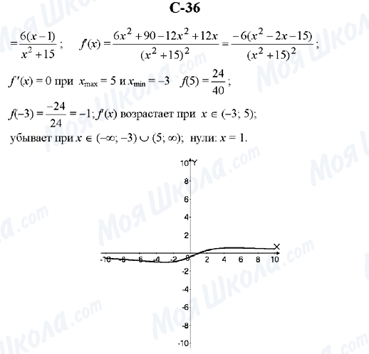 ГДЗ Алгебра 10 клас сторінка C-36