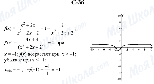 ГДЗ Алгебра 10 класс страница C-36