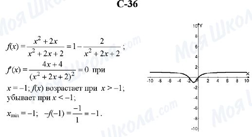 ГДЗ Алгебра 10 клас сторінка C-36