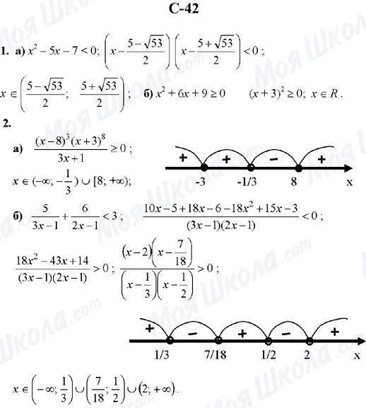 ГДЗ Алгебра 10 клас сторінка C-42