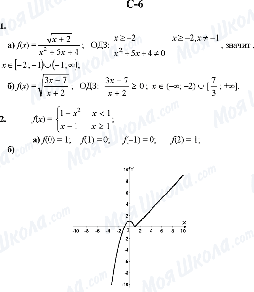 ГДЗ Алгебра 10 класс страница C-6