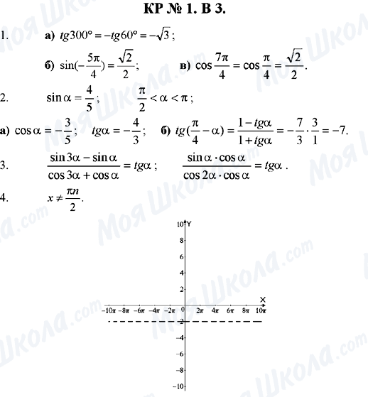 ГДЗ Алгебра 10 клас сторінка КР-1.В-3