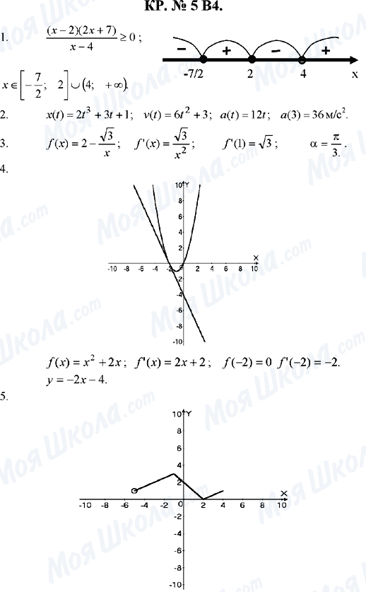 ГДЗ Алгебра 10 клас сторінка КР-5.В-4