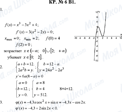 ГДЗ Алгебра 10 класс страница КР-6.В-1