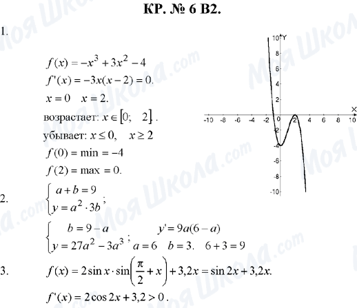 ГДЗ Алгебра 10 клас сторінка КР-6.В-2