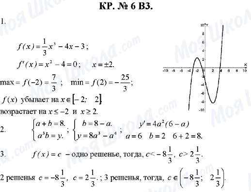 ГДЗ Алгебра 10 клас сторінка КР-6.В-3