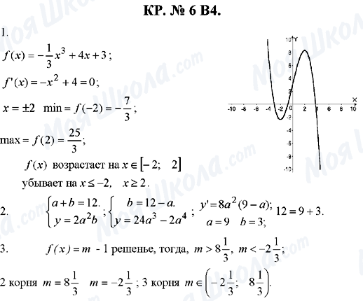 ГДЗ Алгебра 10 класс страница КР-6.В-4