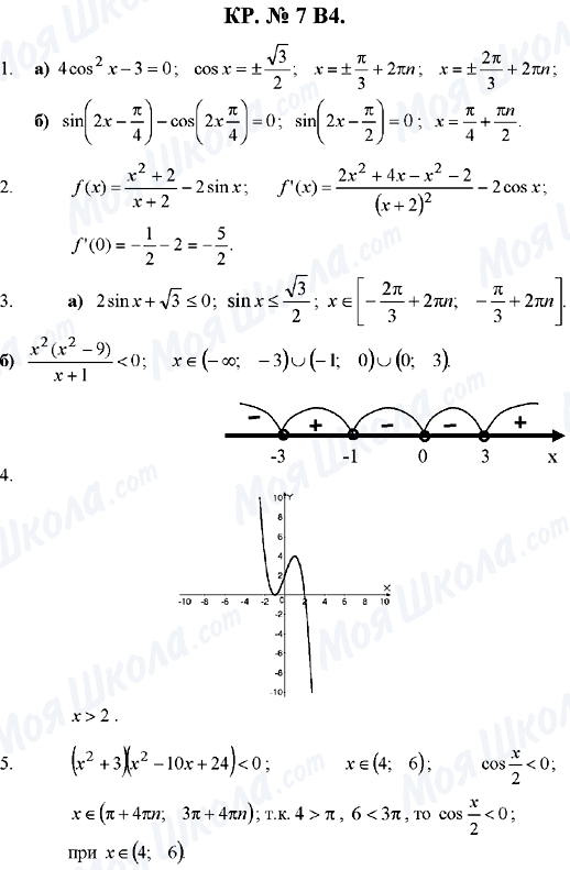 ГДЗ Алгебра 10 класс страница КР-7.В-4