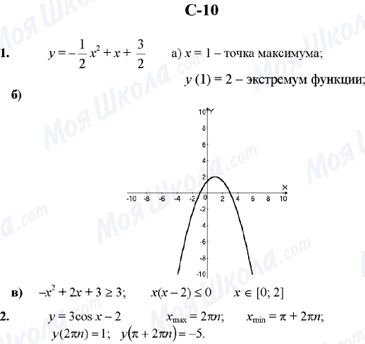 ГДЗ Алгебра 10 клас сторінка C-10