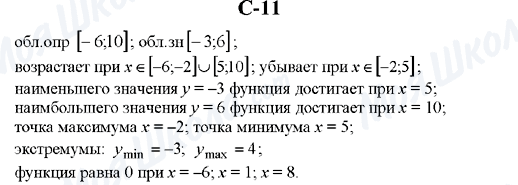 ГДЗ Алгебра 10 клас сторінка C-11