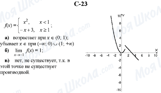 ГДЗ Алгебра 10 класс страница C-23