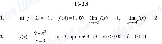 ГДЗ Алгебра 10 класс страница C-23