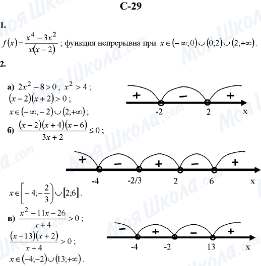 ГДЗ Алгебра 10 класс страница C-29