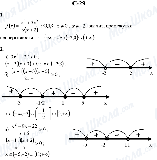 ГДЗ Алгебра 10 клас сторінка C-29