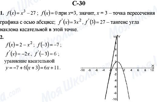 ГДЗ Алгебра 10 клас сторінка C-30