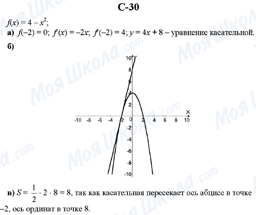 ГДЗ Алгебра 10 класс страница C-30