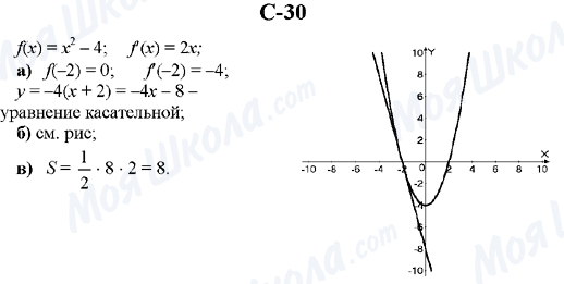 ГДЗ Алгебра 10 класс страница C-30