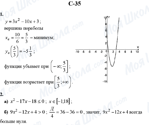 ГДЗ Алгебра 10 клас сторінка C-35