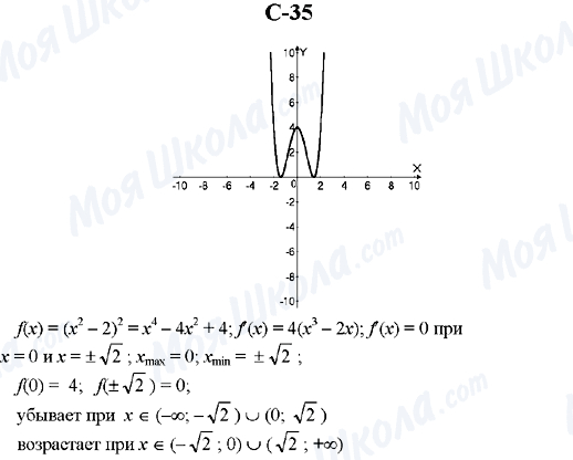 ГДЗ Алгебра 10 класс страница C-35