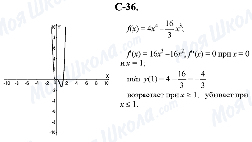 ГДЗ Алгебра 10 класс страница C-36