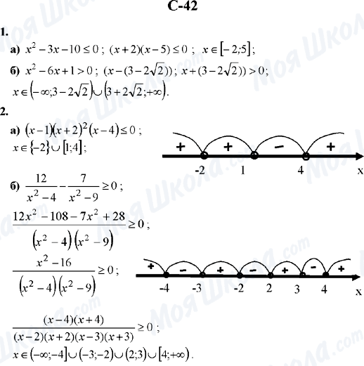 ГДЗ Алгебра 10 класс страница C-42