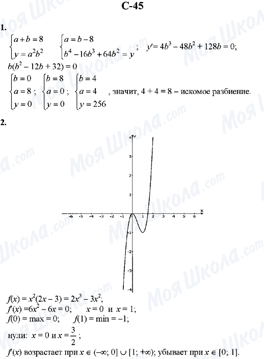 ГДЗ Алгебра 10 клас сторінка C-45
