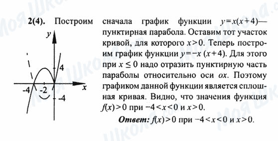 ГДЗ Алгебра 9 класс страница 2(4)