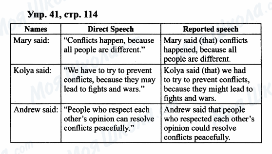ГДЗ Англійська мова 9 клас сторінка Упр.41, cтр.114