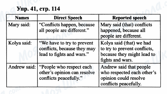 ГДЗ Английский язык 9 класс страница Упр.41, cтр.114