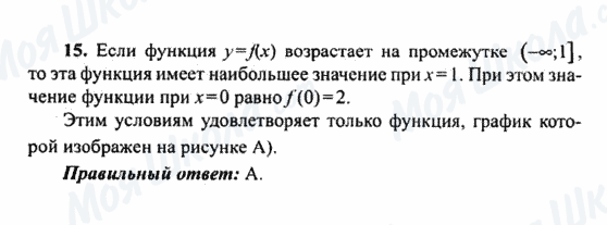 ГДЗ Алгебра 9 клас сторінка 15