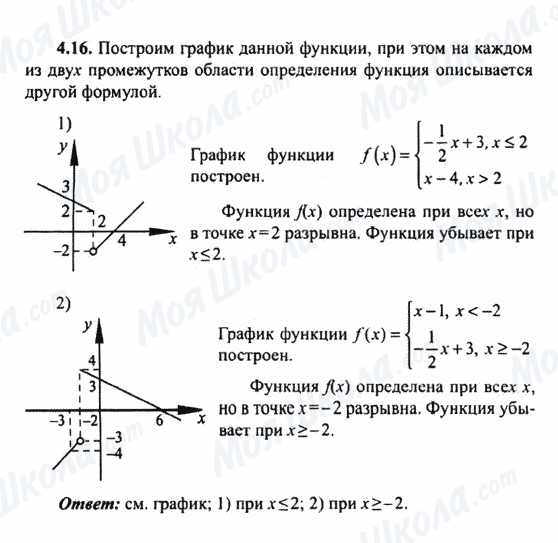 ГДЗ Алгебра 9 клас сторінка 4.16