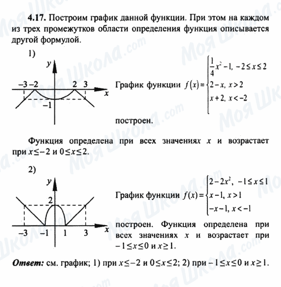 ГДЗ Алгебра 9 клас сторінка 4.17