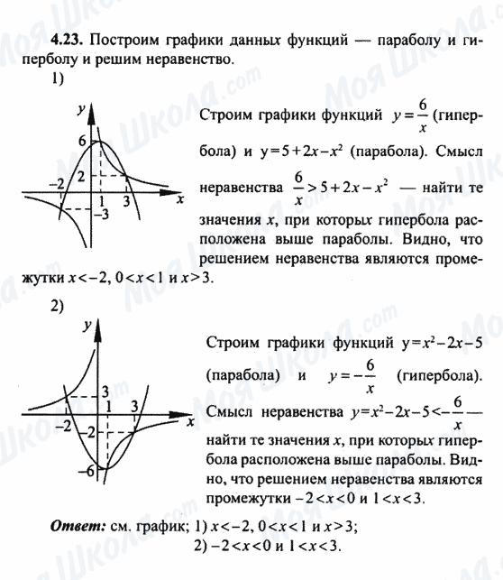 ГДЗ Алгебра 9 клас сторінка 4.23