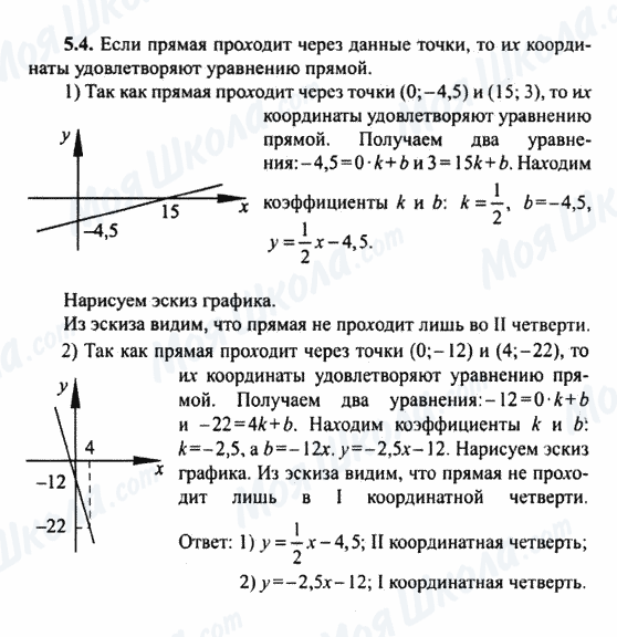 ГДЗ Алгебра 9 клас сторінка 5.4