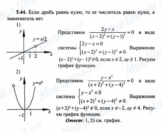 ГДЗ Алгебра 9 клас сторінка 5.44