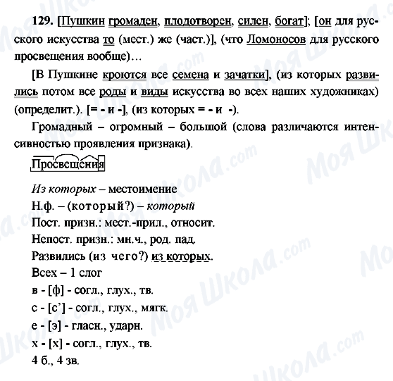 ГДЗ Російська мова 9 клас сторінка 129