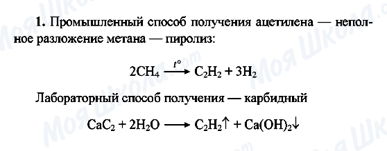 ГДЗ Хімія 10 клас сторінка 1