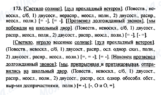 ГДЗ Російська мова 9 клас сторінка 173