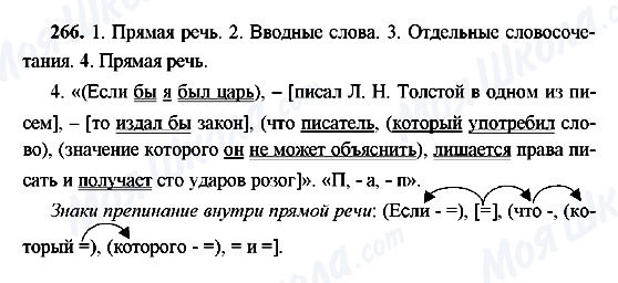 ГДЗ Русский язык 9 класс страница 266