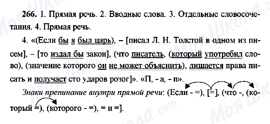 ГДЗ Російська мова 9 клас сторінка 266