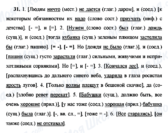 ГДЗ Російська мова 9 клас сторінка 31