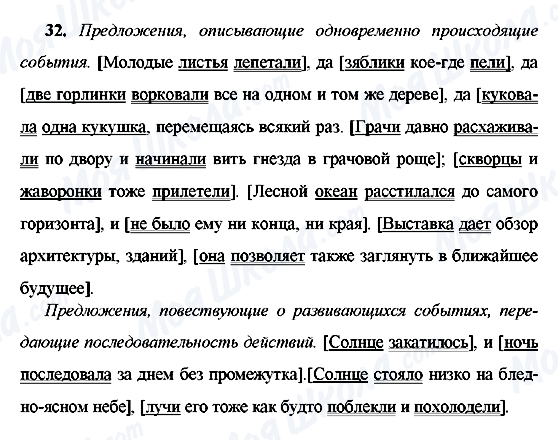 ГДЗ Російська мова 9 клас сторінка 32