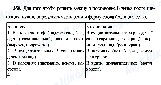 ГДЗ Русский язык 9 класс страница 358