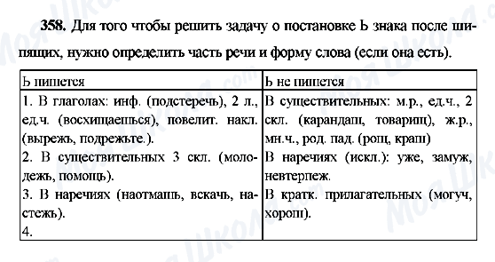 ГДЗ Російська мова 9 клас сторінка 358